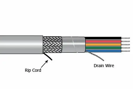 Alpha Xtra-Guard®1 SupraShield Multiconductor Cable - 28 AWG 4 Conductor - Slate - 300V - 500 ft In Demand