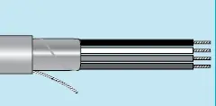 Alpha Essentials Multi-Conductor Cable - Foil Shield - 20 AWG 3 Conductor - Gray - 300V - 500ft - Alpha M13233 SL002 Buy Online