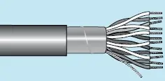 Alpha Essentials Multi-Pair Cable - Foil Shield - 24 AWG 7 Pair - Gray - 300V - 1000ft - Alpha 6087C SL001 Factory Price