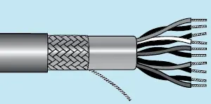Alpha Essentials Multi-Pair Cable - Foil Braid Shield - 24 AWG 3 Pair - Gray - 300V - 100ft - Alpha 6363 SL005 New Arrival