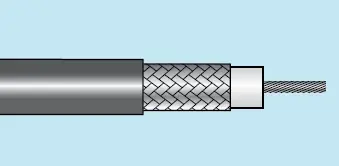Price Cut Alpha Essentials Coaxial RG-58/U 50 Ohm Cable - Braid Shield - 18 AWG - Black - 300V - 1000ft - 9848 BK021
