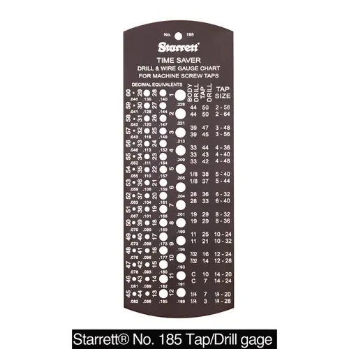 Low Price L.S. Starrett 50675 185 Tap & Drill Gage (3 EA)
