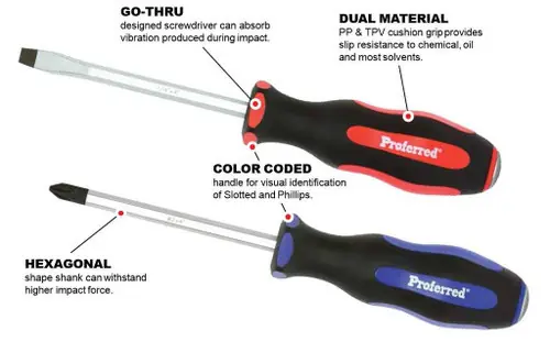 Instant Buy No. 2 (Phillips) x 4" Blue Pp & Black Tpv Handle Proferred Go-Thru Screwdriver, Qty 1